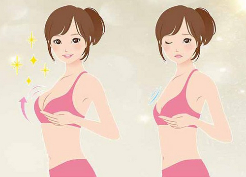 大小胸明顯如何矯正？