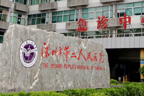 深圳市第二人民醫(yī)院口腔科怎么樣？醫(yī)生名單+價格信息為您介紹！